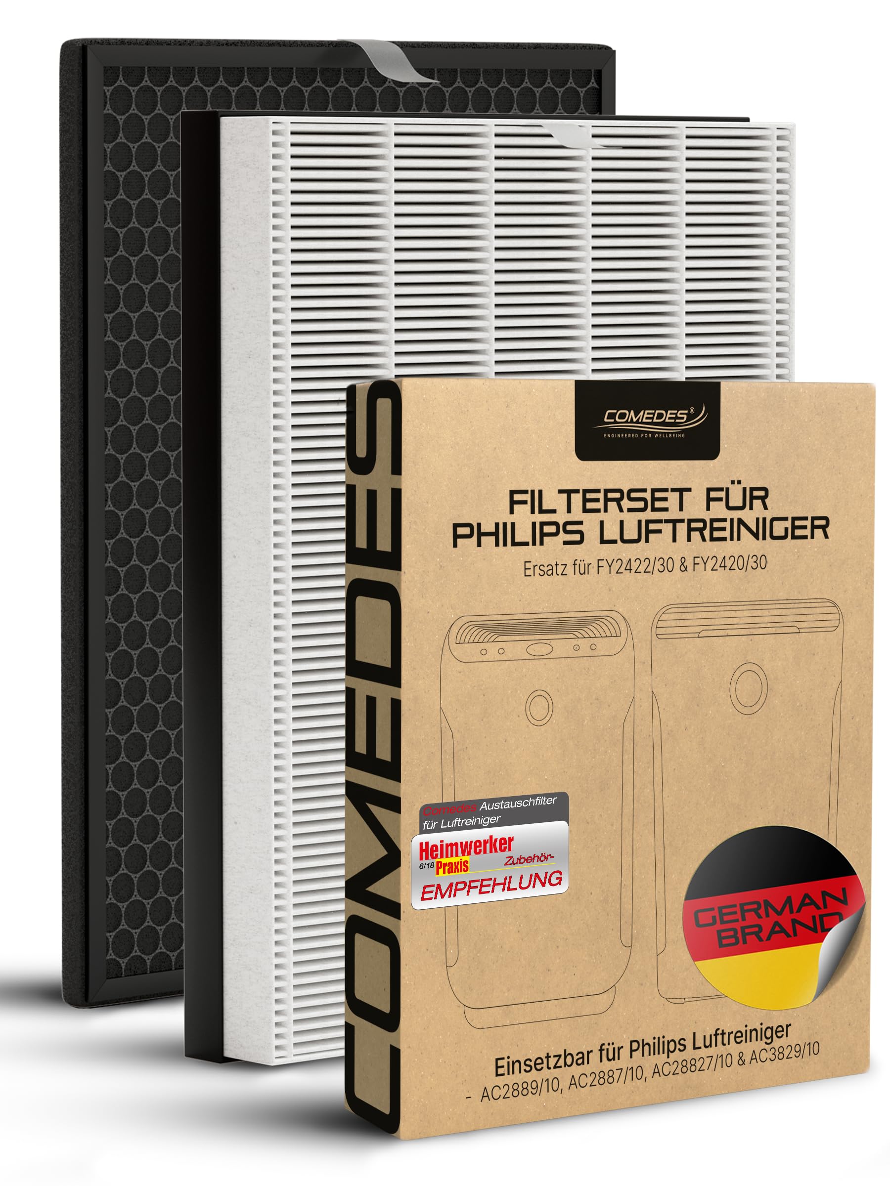 مجموعه فیلتر Comedes می‌تواند به جای فیلتر کربن فعال Philips FY2420 و FY2422 Nanoprotect برای تصفیه‌کننده هوای Philips AC2889/10، AC2887/10، AC2882/10 و AC3829/10 استفاده شود - فیلتر هپا ضد گرد و غبار 27.5L x 27.5W x 5D cm