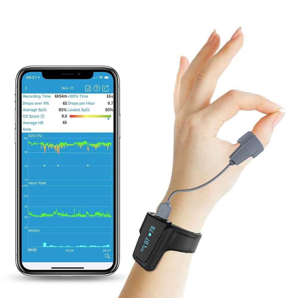 خرید از آمازون - Trendmedic CheckmeO2 - پالس اکسیمتر مچ دست - SpO2 راحت - مانیتور خواب با سنسور انگشت ویژه و نظارت طولانی مدت (عملکرد ضبط)