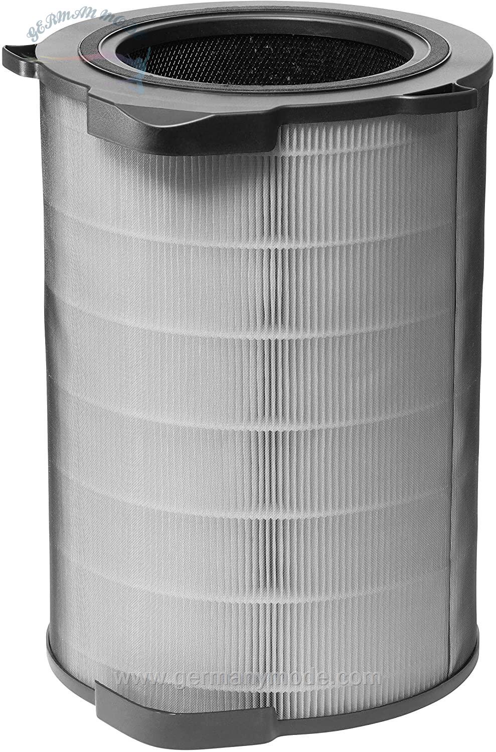 فیلتر تصفیه هوا آاگ آلمان AEG AFDFRH6 Filter FRESH360