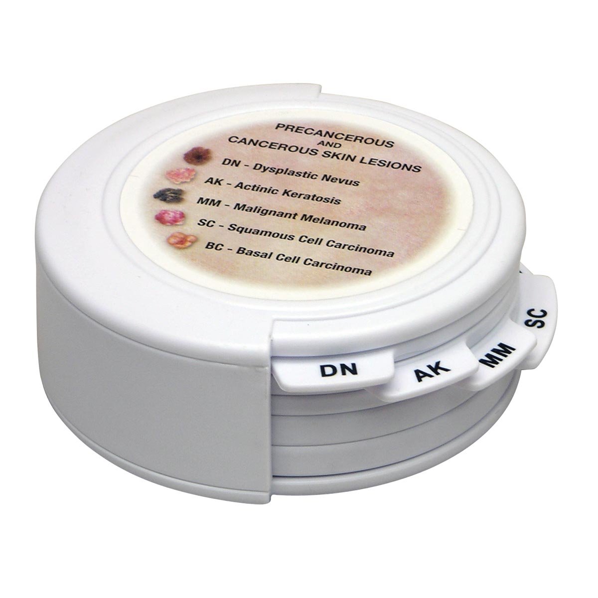 ست دیسک سرطان پوست GPI Anatomicals